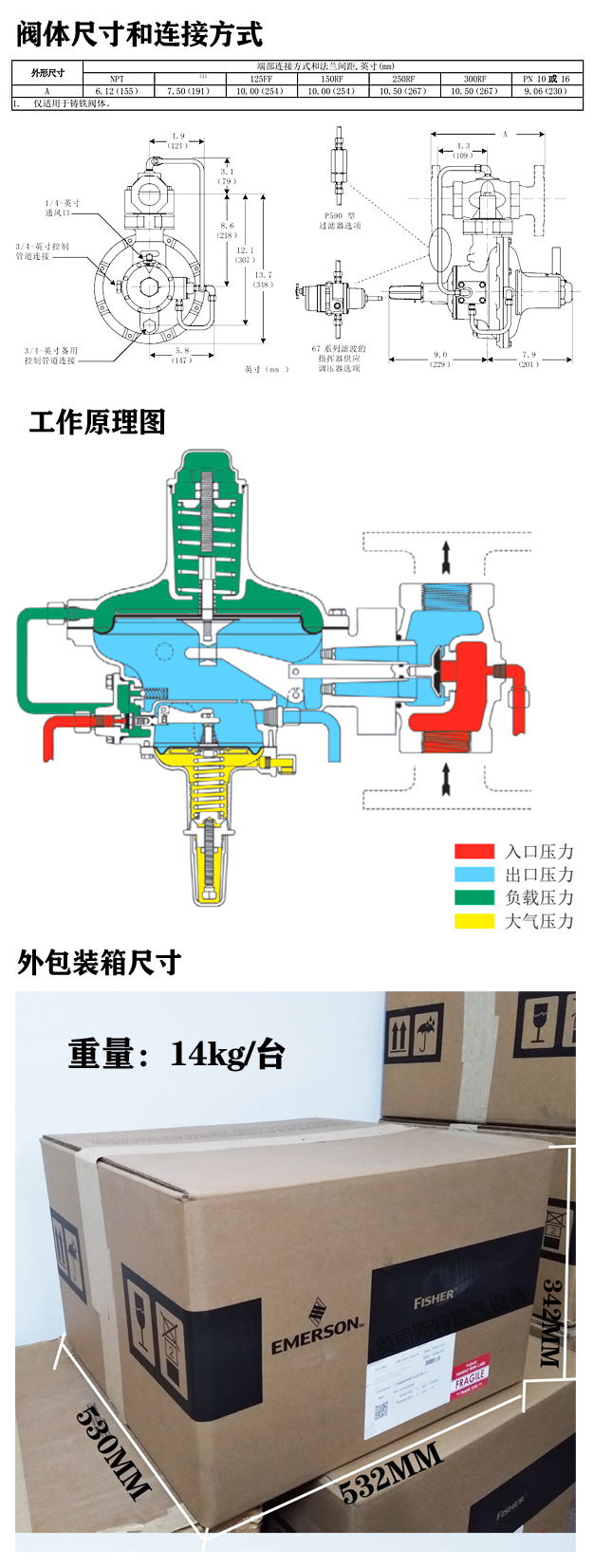 299H螺紋尺寸.jpg